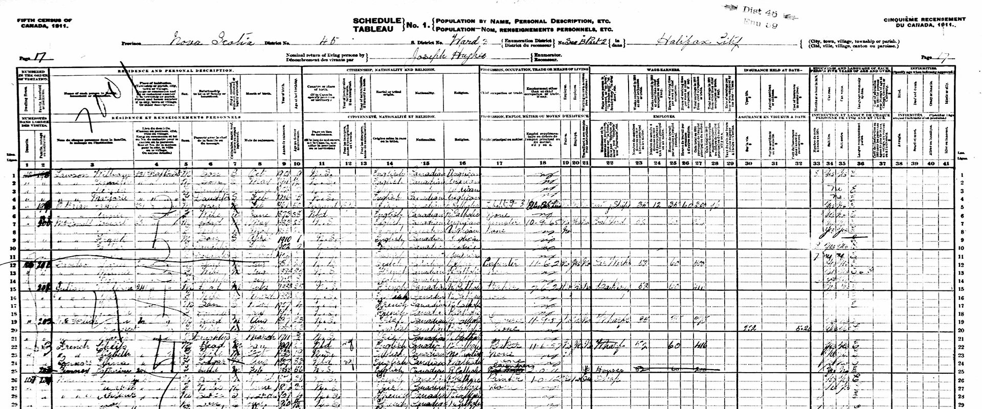 The top of a census enumeration page from the 1911 Census of Canada.